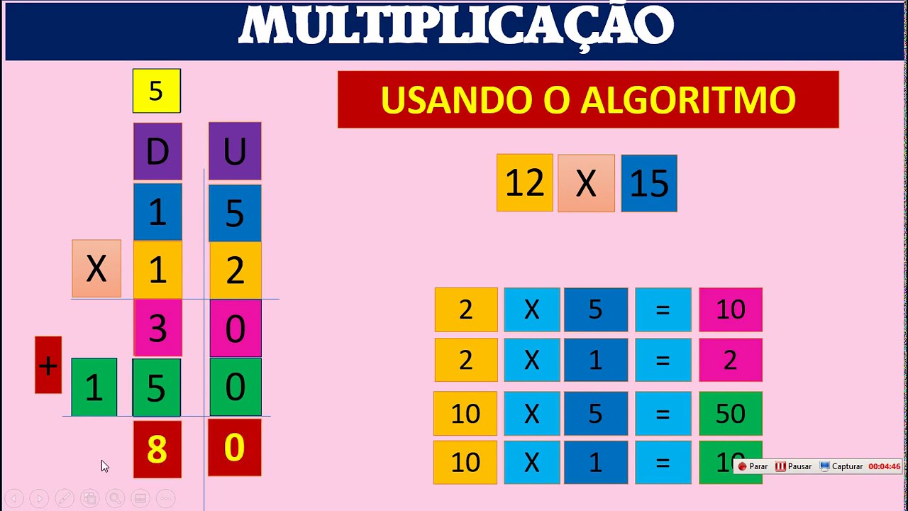 algoritmo multiplicação