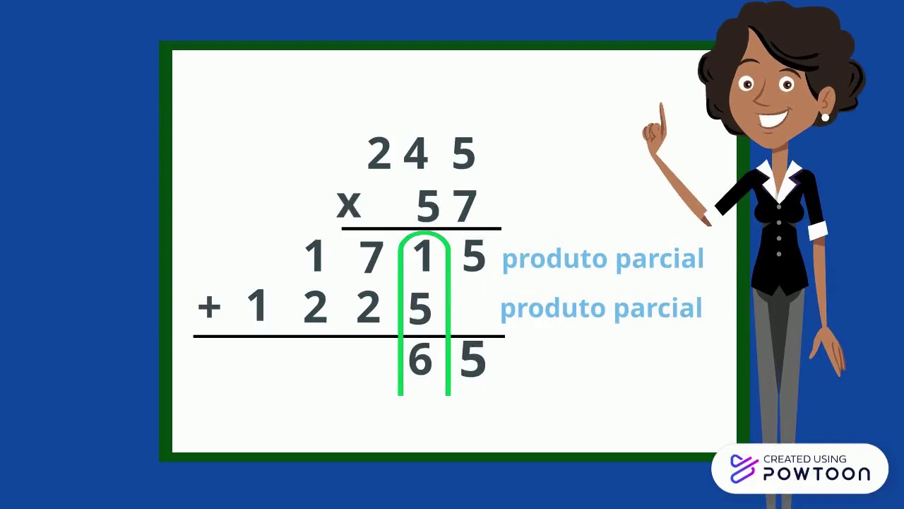 algoritmo multiplicação
