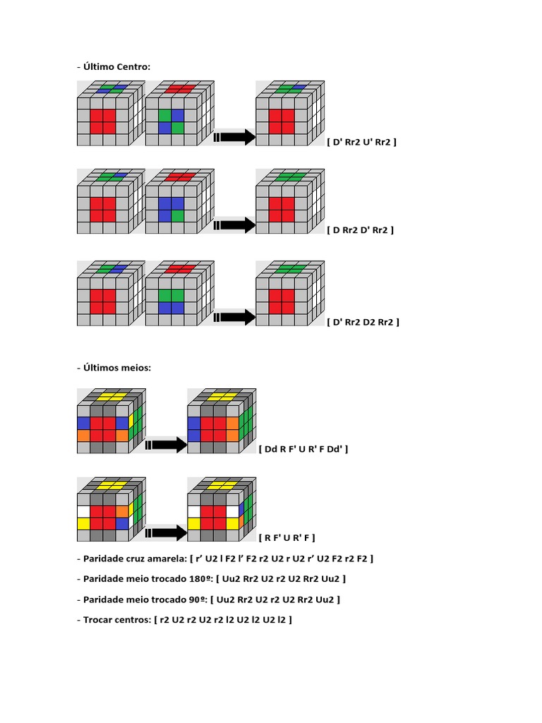 5 ideias de títulos:
1. Desvendando a Paridade OLL no Cubo 4x4: Guia Completo com Algoritmos
2. Paridade PLL no Cubo 4x4: Soluções Passo a Passo para Troca de Meios
3. Entendendo e Resolvendo as Paridades do Cubo Mágico 4x4
4. Guia Definitivo: Algoritmos Essenciais para Paridades OLL e PLL no 4x4
5. Cubo 4x4: Domine as Paridades e Acelere Sua Resolução
