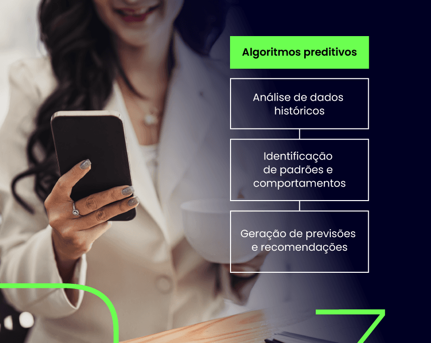 modelos preditivos