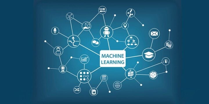 inteligência artificial preditiva
