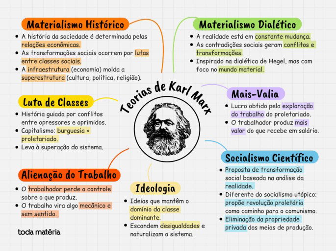 Passos Corretivos Simplificados: Entenda o MR. SOPA na 9ª Edição do NRP