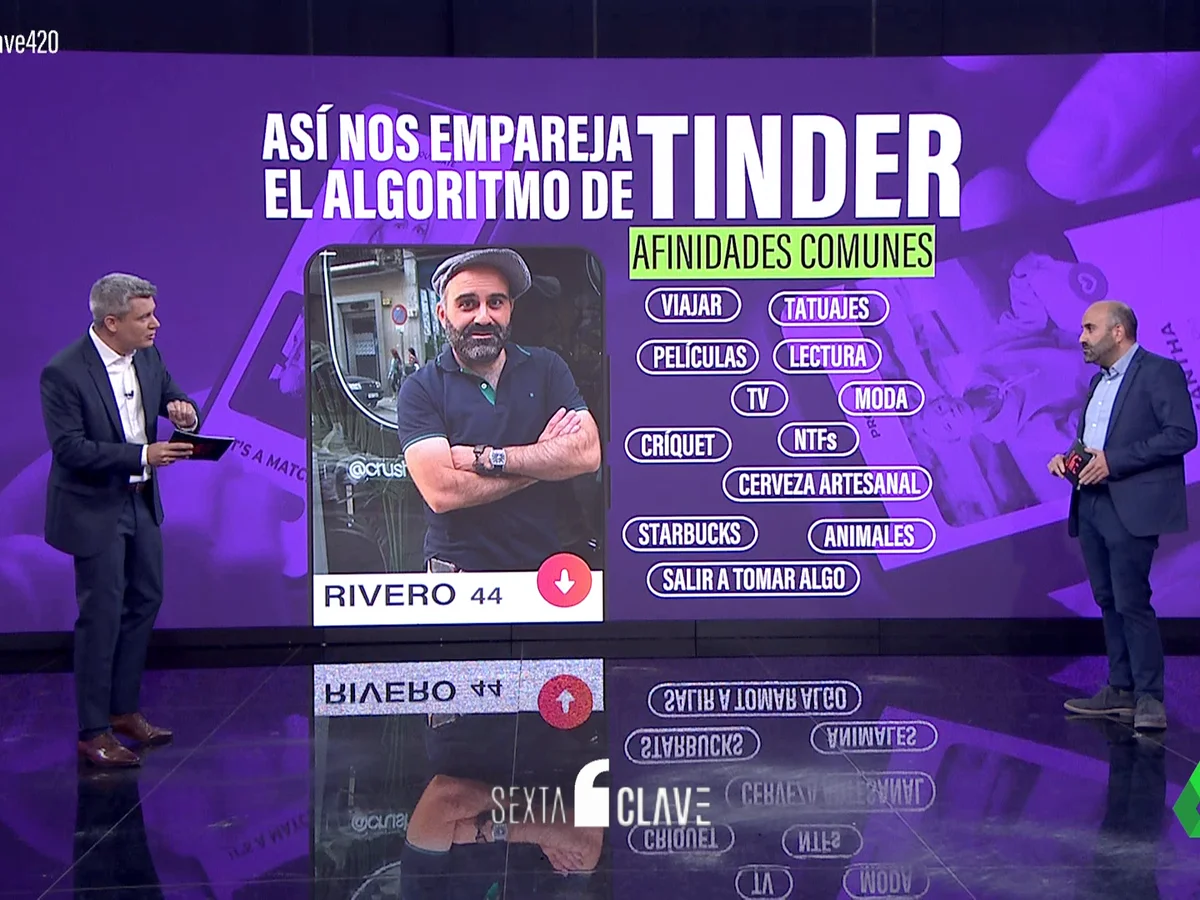 A ciência por trás dos Matches: Como o Tinder conecta você