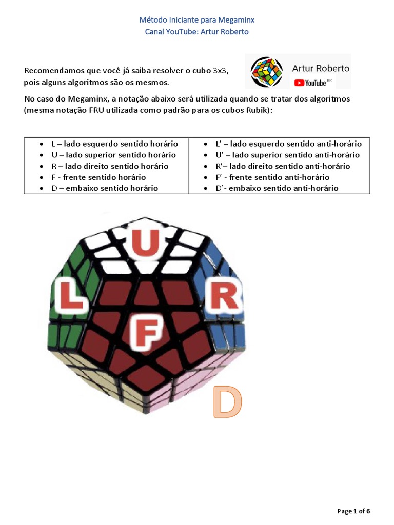 Os Algoritmos Essenciais para a Última Camada do Megaminx