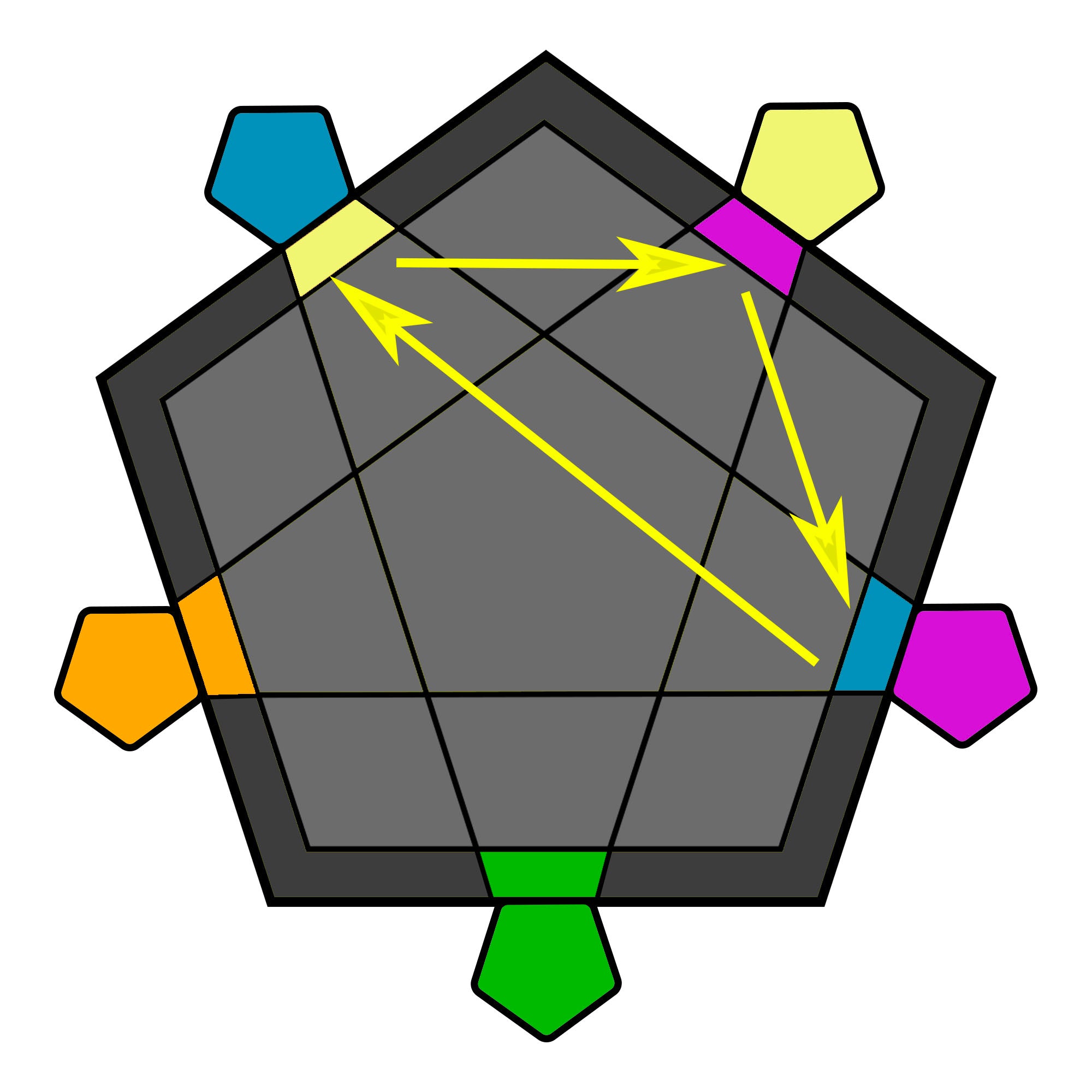 Guia Completo: Montando o Megaminx do Zero