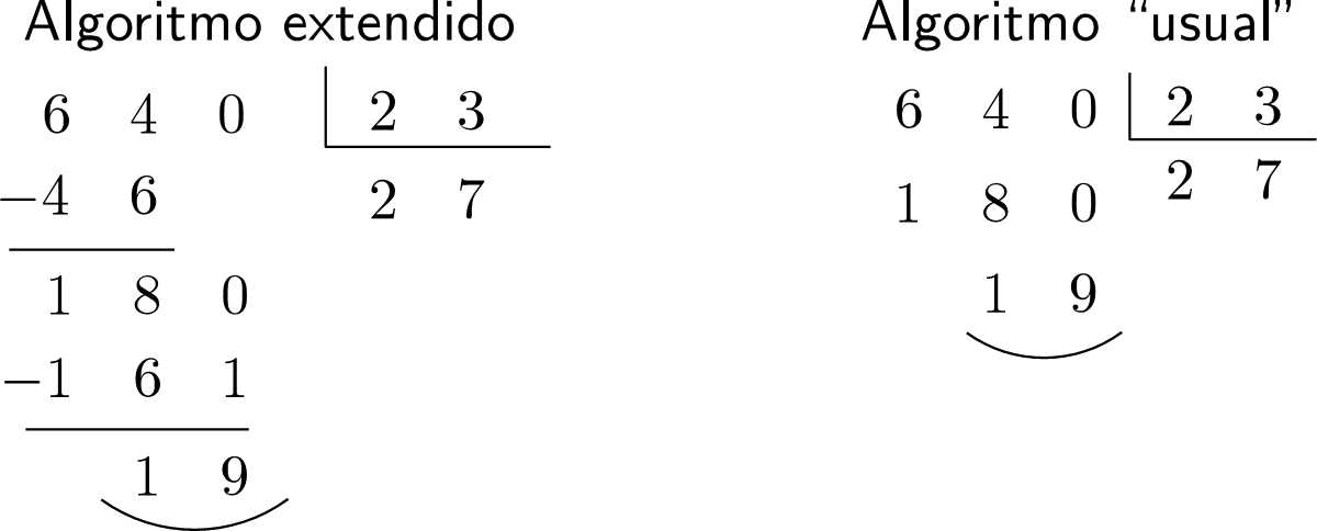 Algoritmo Usual vs. Decomposição: Qual o Melhor para Aprender?