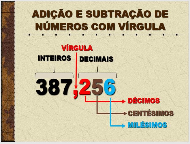 algoritmo usual da subtração