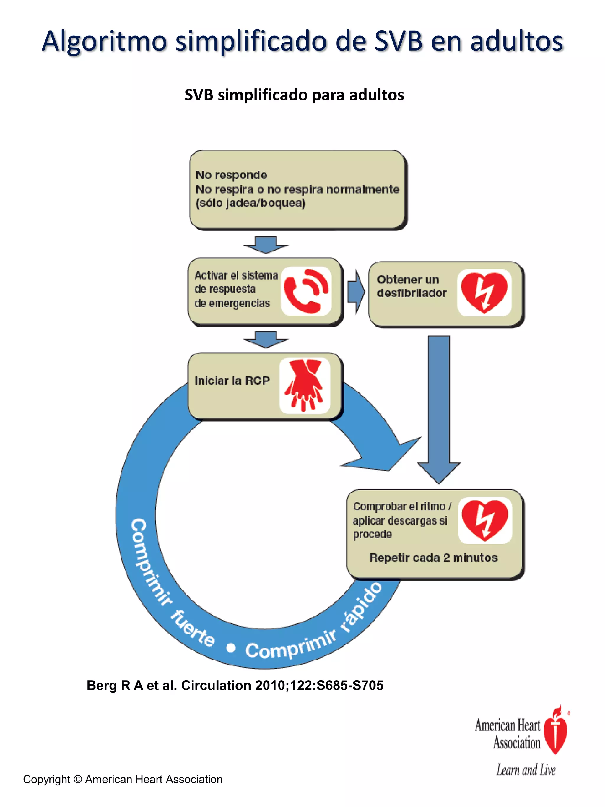 Entendendo a Divisão pelo Método da Chave