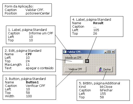 5 ideias de títulos