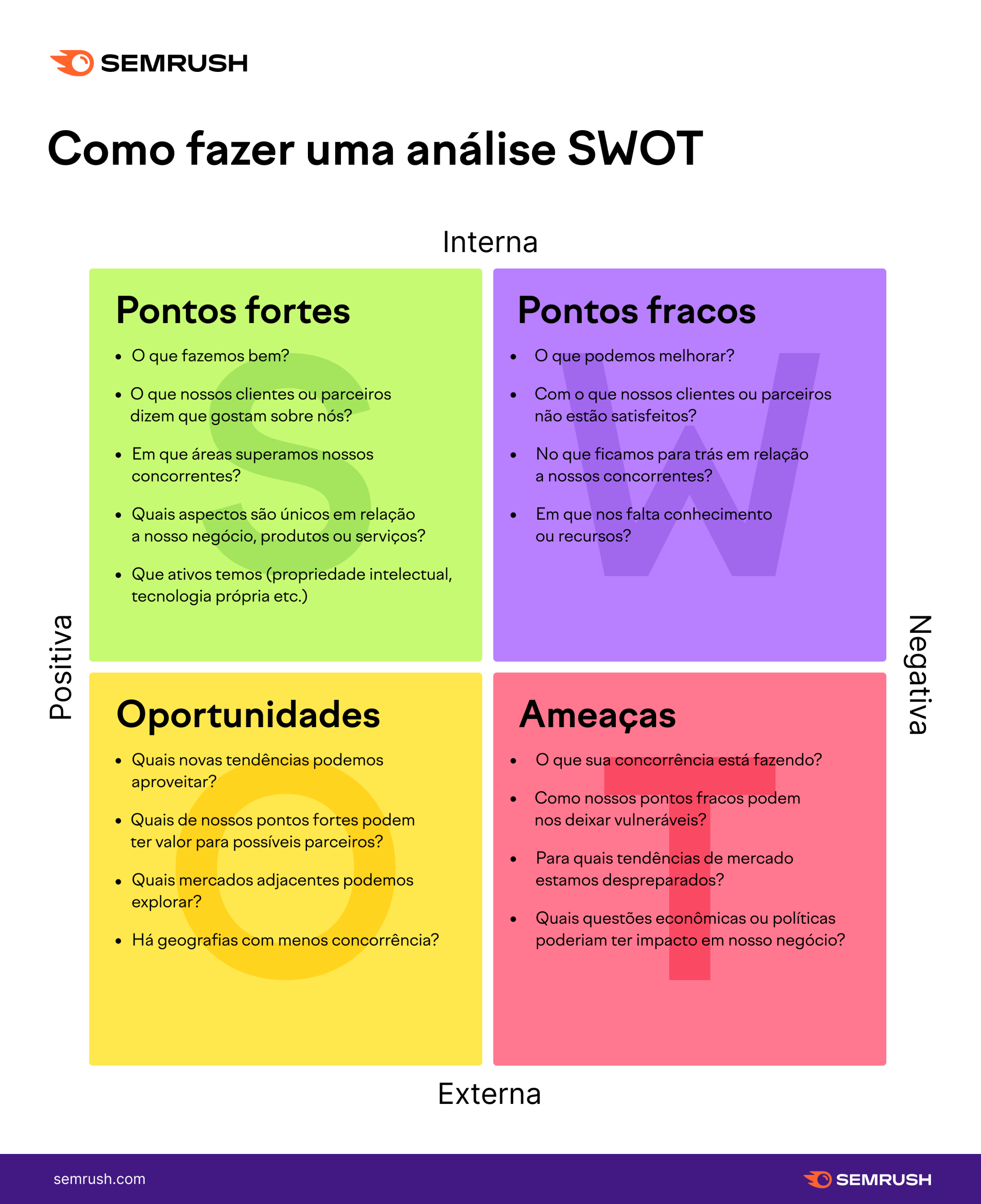 Algoritmo de Euclides: O avô de todos os algoritmos
