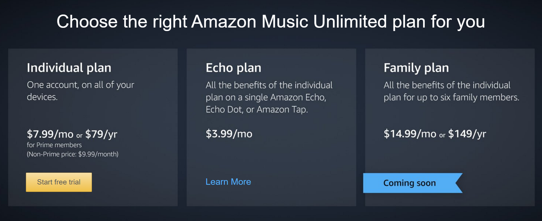 erros comuns ao cancelar amazon music unlimited