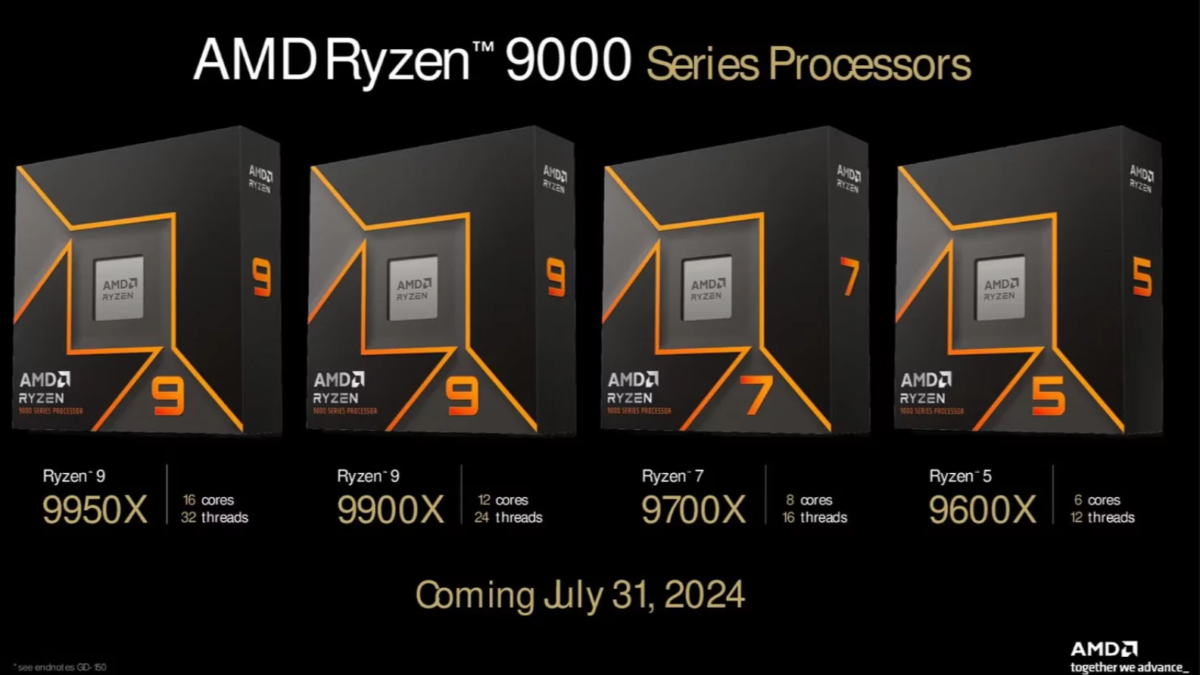 AMD Ryzen 9000: O Foco na Eficiência Energética