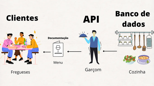 api de internacionalização do navegador
