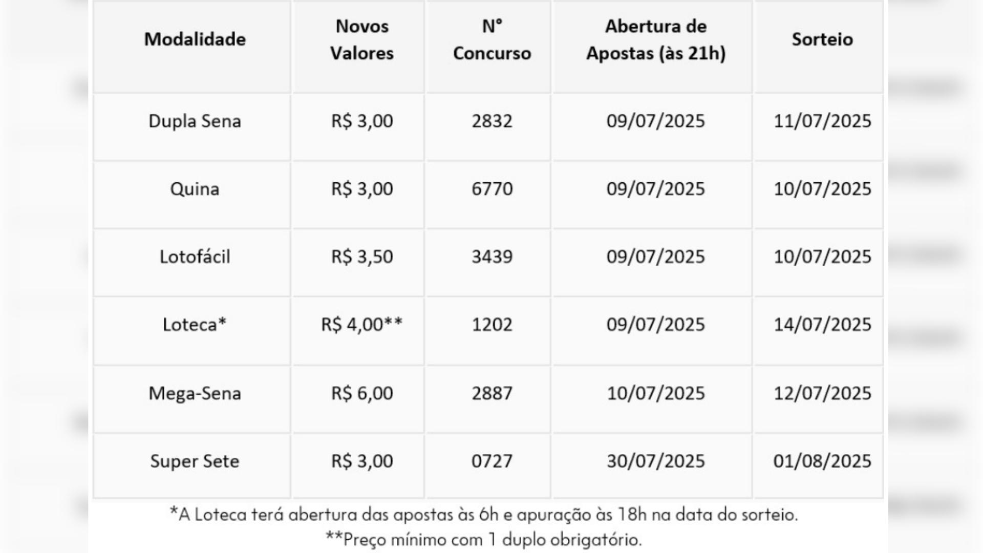 Como Aumentar Suas Chances na Mega-Sena: Estratégias e Dicas