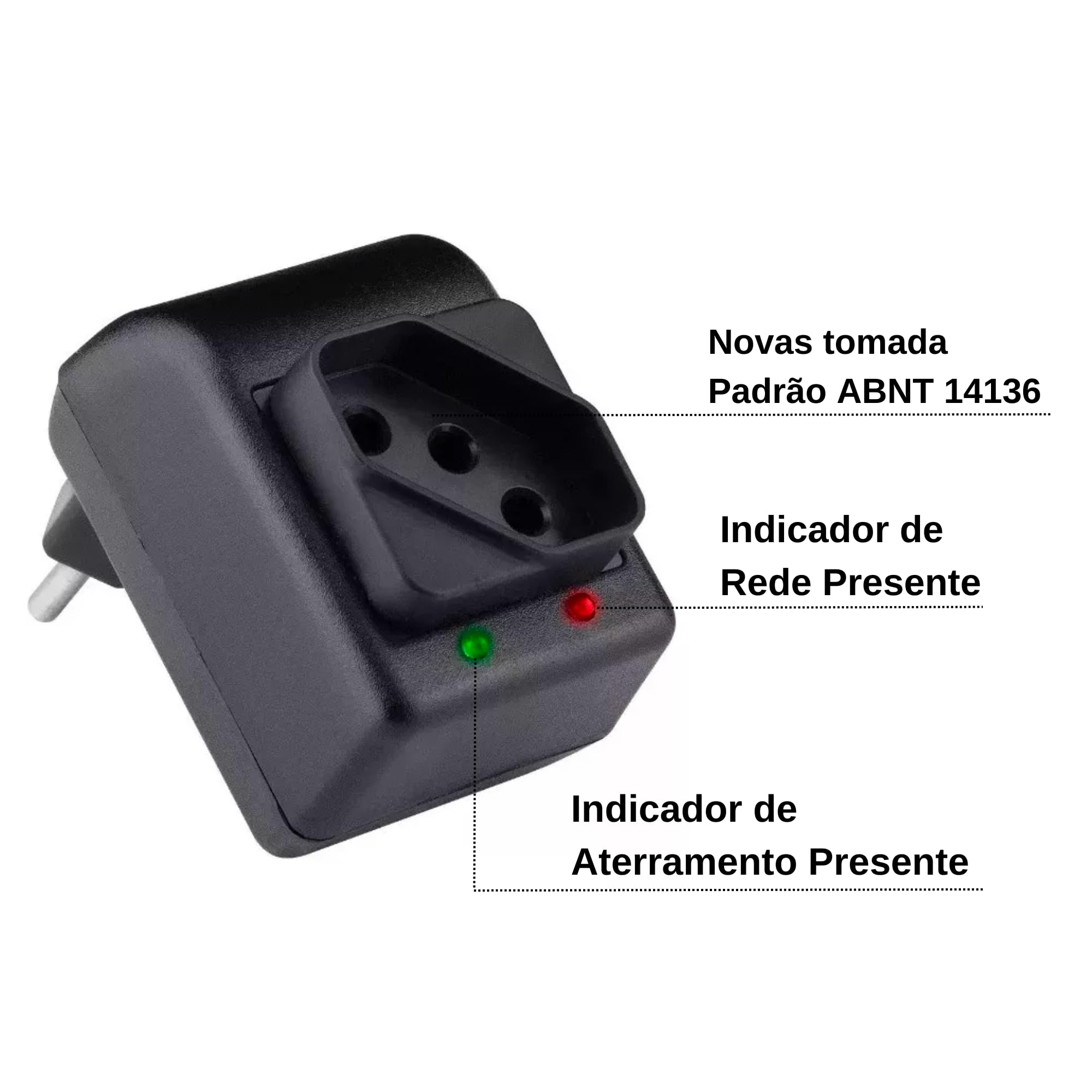 segurança elétrica para gabinete