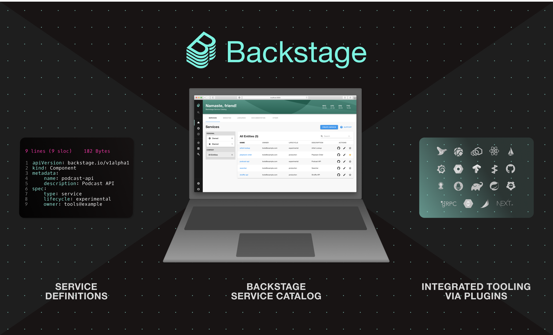 backstage.io para criar portais de desenvolvedor