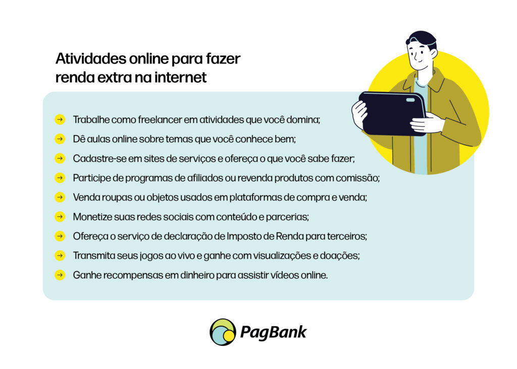 Alternativas Seguras para Baixar Vídeos do YouTube sem Programas