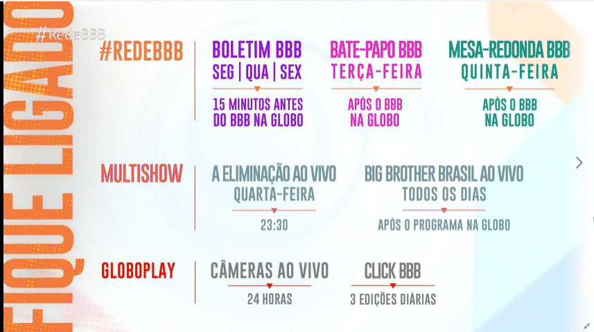 bbb horario