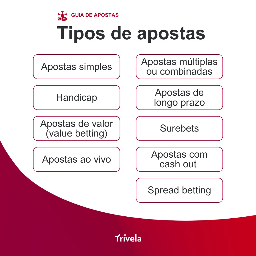 1. Como escolher a melhor casa de apostas no Brasil em 2024
2. Guia completo sobre a regulamentação de apostas esportivas no Brasil
3. Dicas essenciais para apostas seguras e jogo responsável
4. As principais casas de apostas no Brasil: análise e comparação
5. Entenda o modelo de 'Exchange' da Betfair e suas vantagens