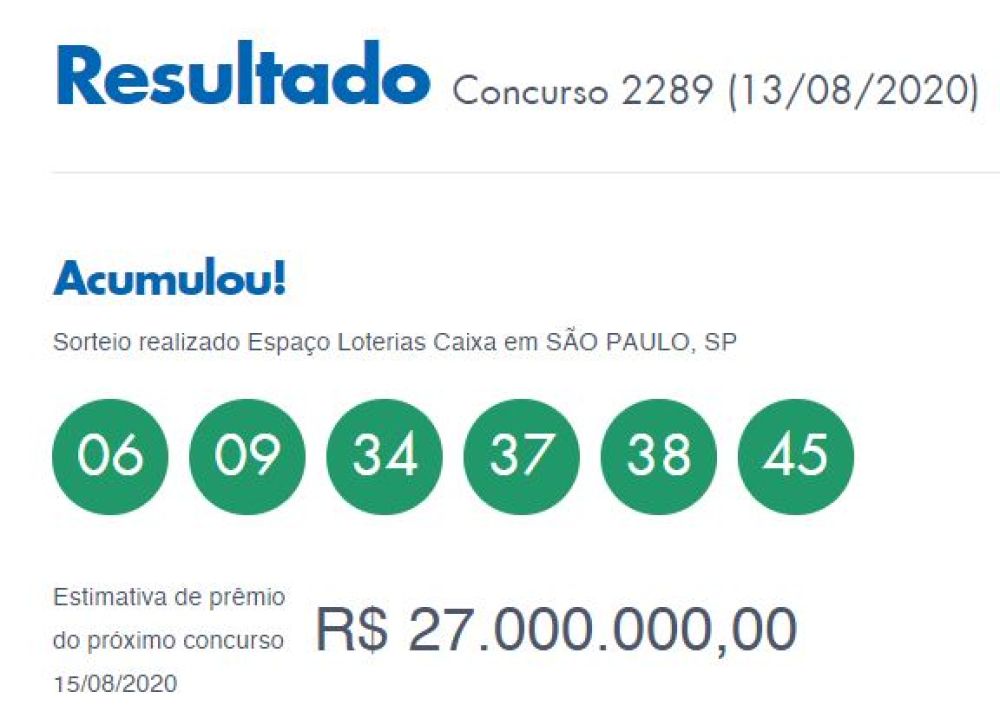 Como funciona a premiação da Quina e Quadra na Mega-Sena