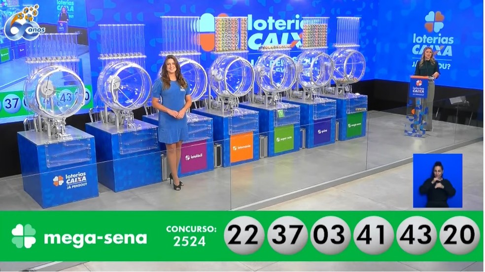 O que fazer se ganhar na Mega-Sena: Dicas financeiras e de segurança