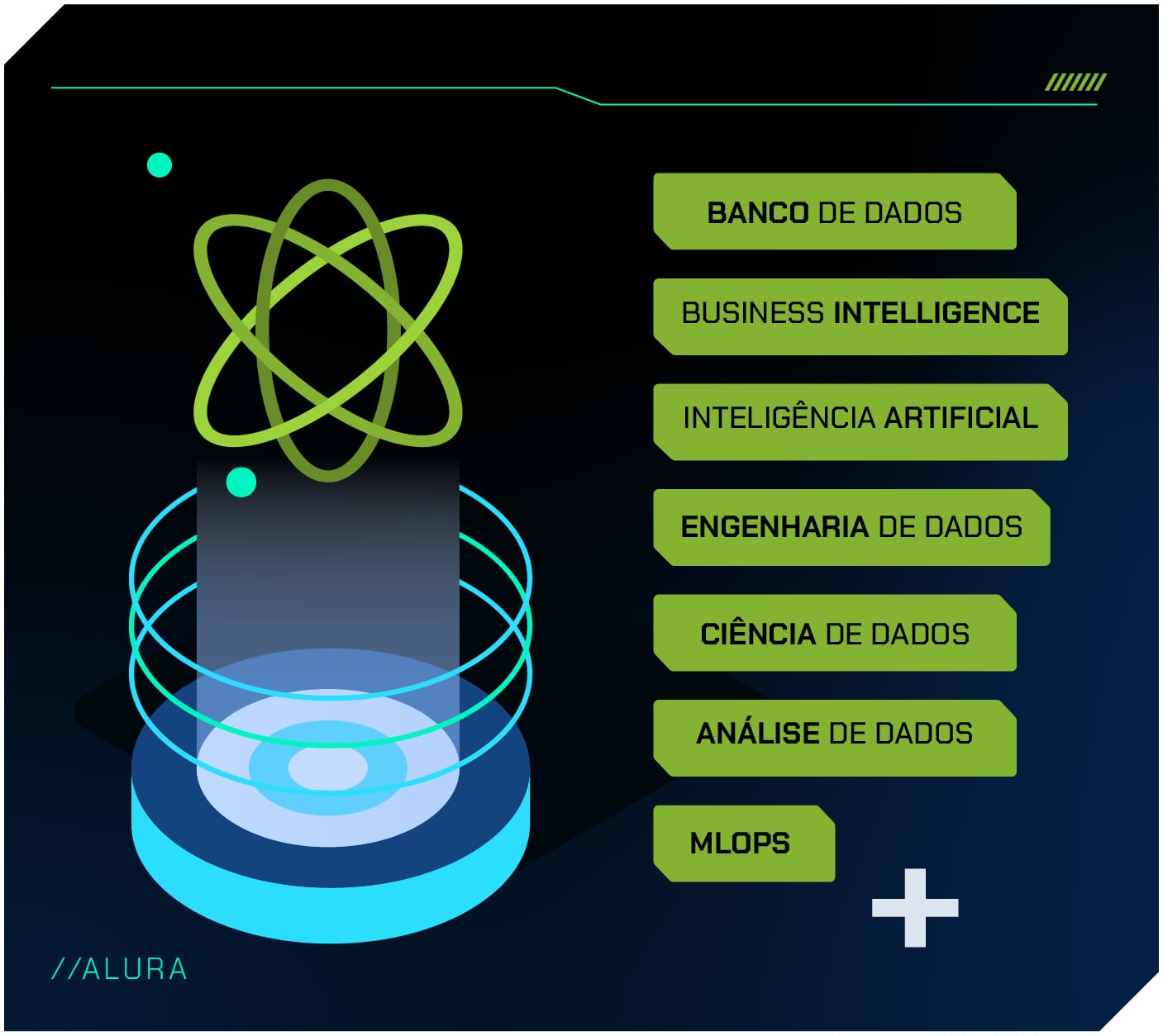 engenheiro de dados vs cientista de dados