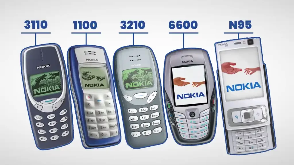 Nokia 6820 (2003)