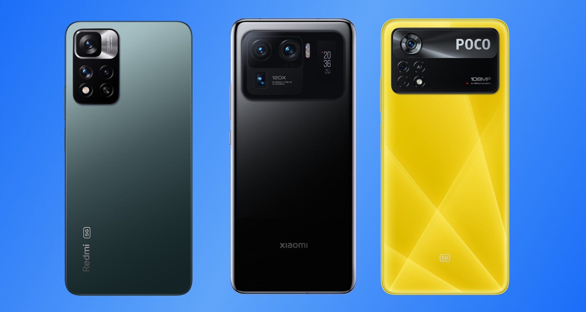 5 ideias de títulos