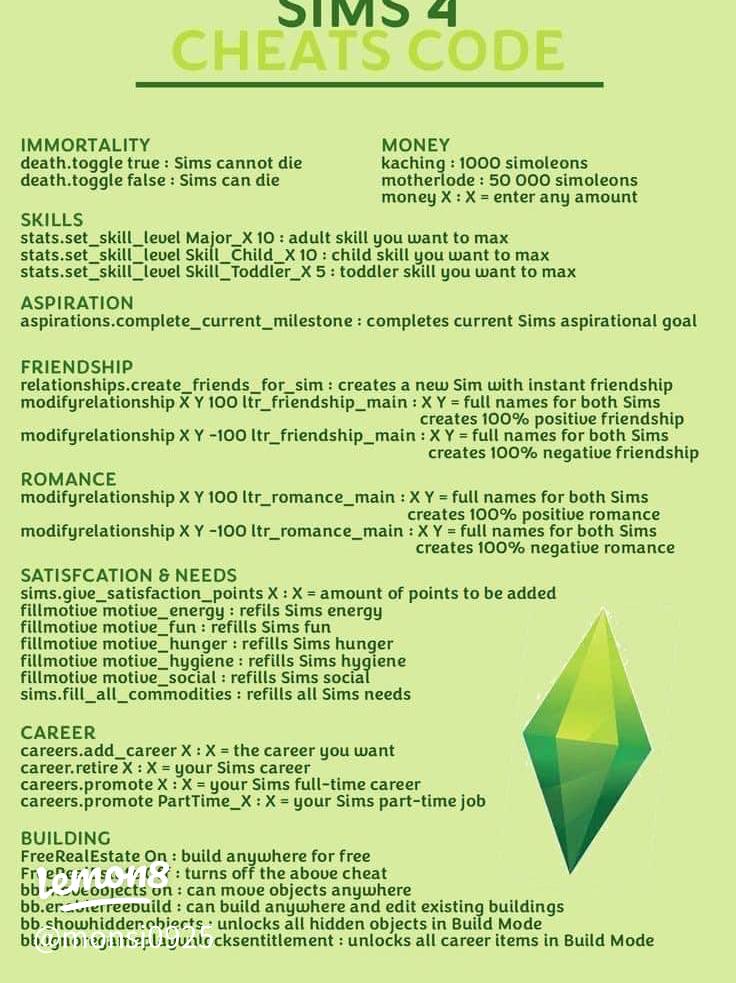 erro ao ativar cheats the sims 4