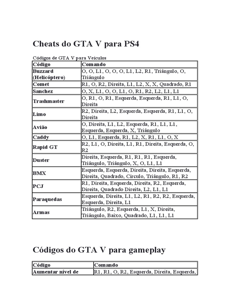 lista completa de codigos gta 5 ps4