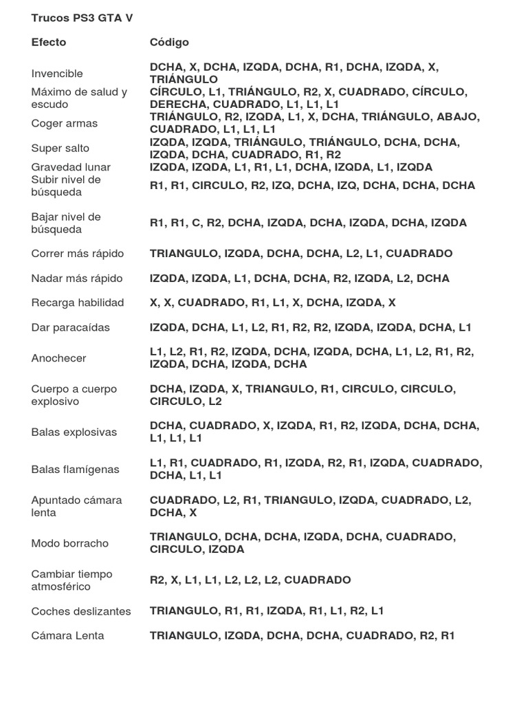 Guia Completo para Fazer Dinheiro Rápido em GTA 5 (Métodos Legais)
