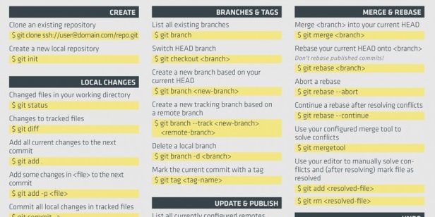 Git Worktree: Trabalhe em Múltiplas Branches Simultaneamente
