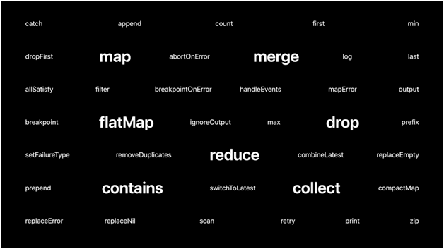 combine framework da apple