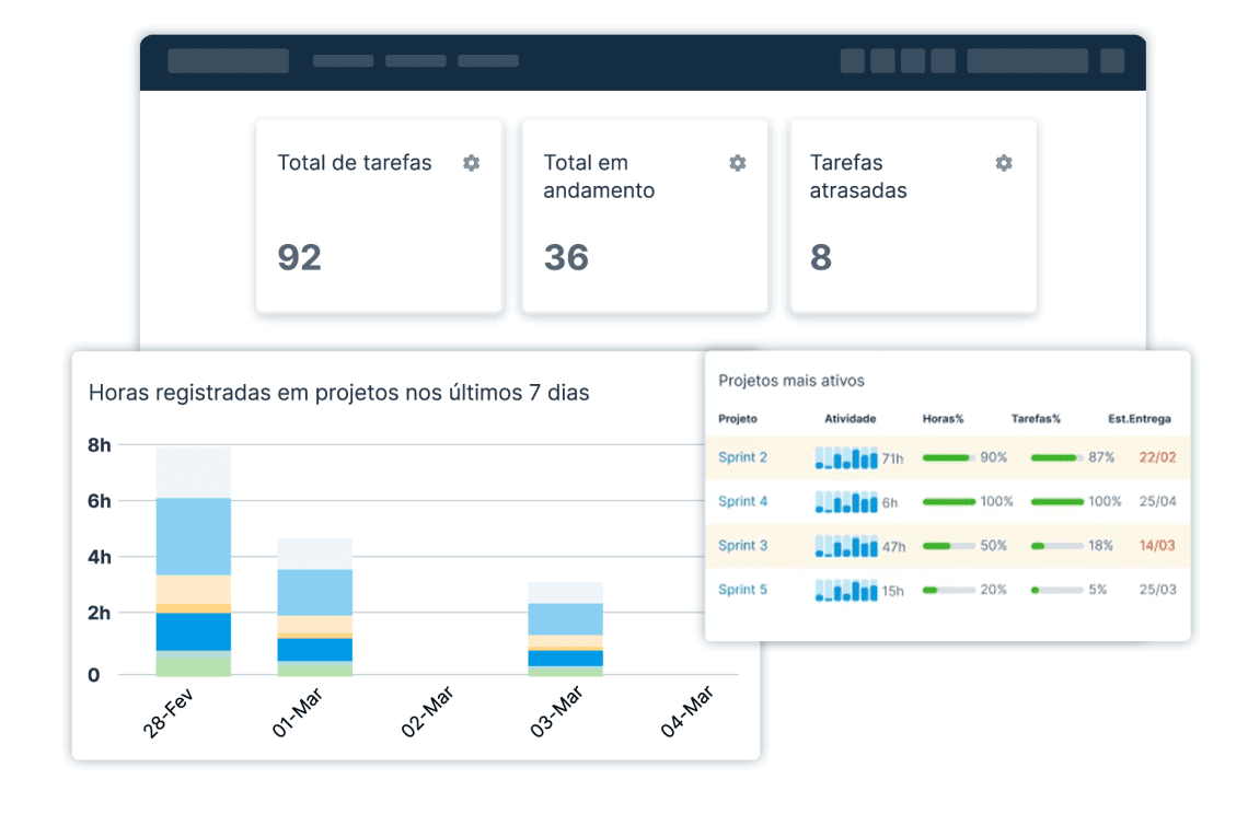 como abrir gerenciador de tarefas
