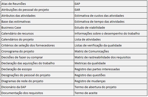 Guia Completo do Fluxo de Trabalho Git para Colaboradores Open Source