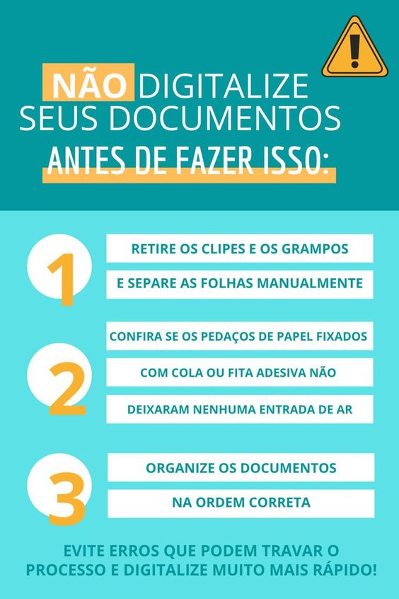 melhores aplicativos para escanear documentos gratis