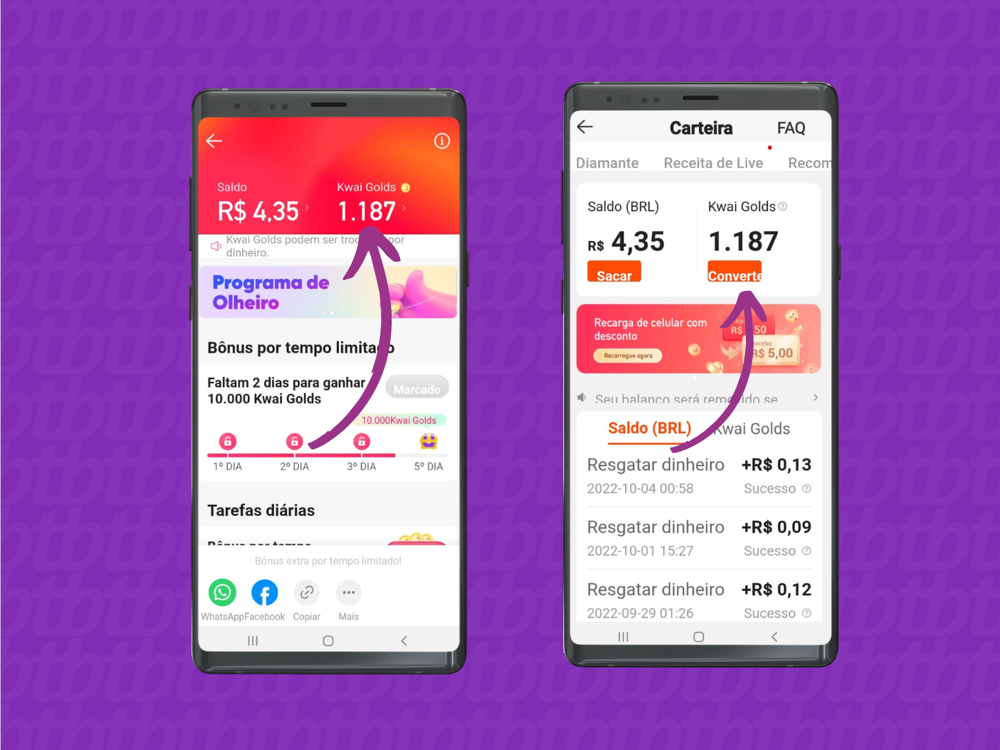 Renda extra no Kwai: Métodos para espectadores e convites
