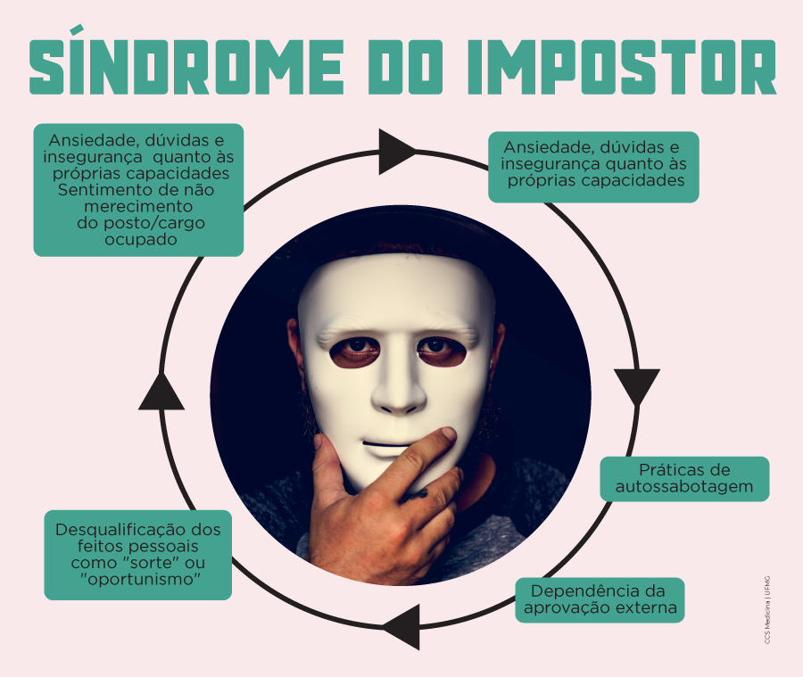 como lidar com a síndrome do impostor
