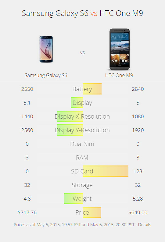 Review Completo: iPhone 17 Pro vs Samsung Galaxy S25 Ultra
