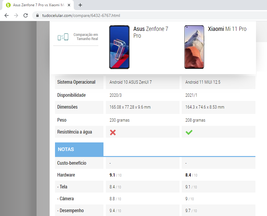 Os Melhores Celulares para Jogos em 2025