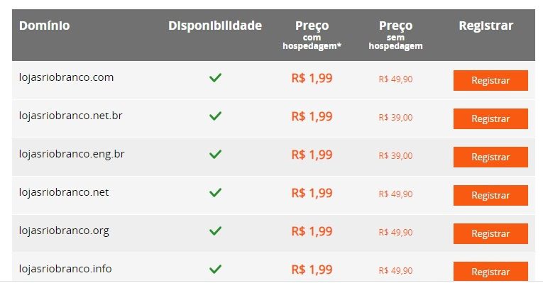 negociar nome de domínio