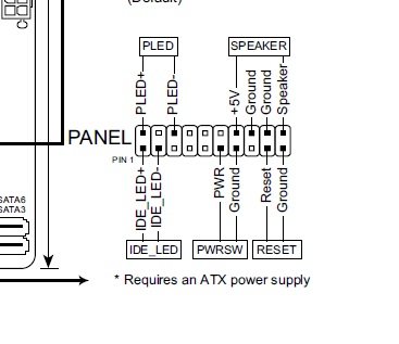 Entenda a Polaridade dos LEDs do Gabinete