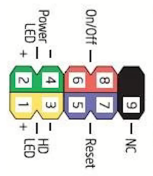 Entenda a Polaridade dos LEDs do Gabinete