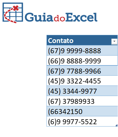 As Melhores Ferramentas Online Gratuitas para Contar Caracteres