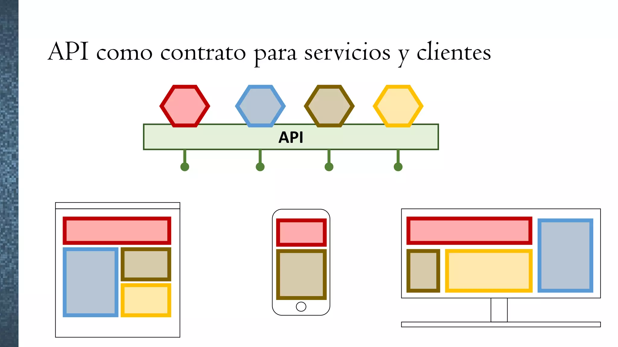 Como a Abordagem Contract-First Acelera o Desenvolvimento de APIs