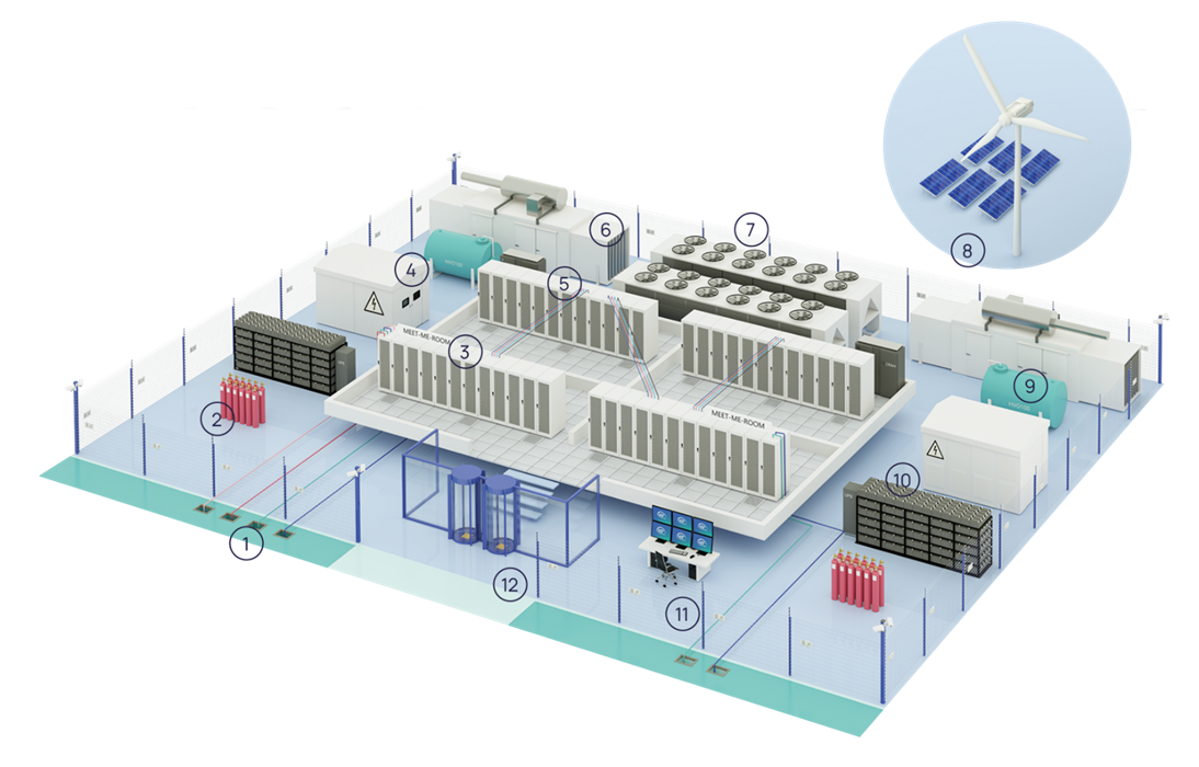 NAS Caseiro: Montando Sua Própria Nuvem Pessoal para Armazenamento de Dados
