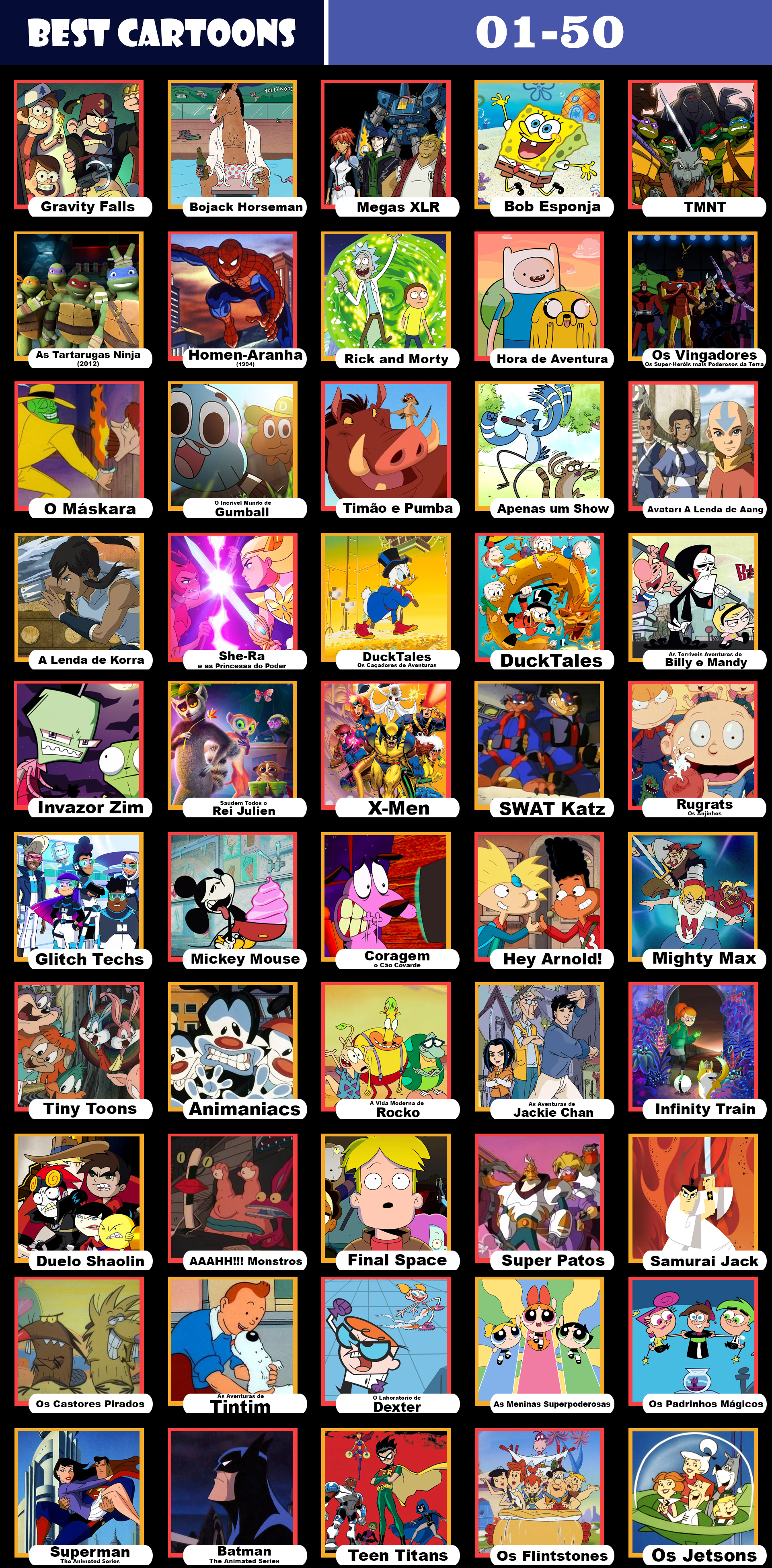 Ferramentas Essenciais para Criar Desenhos Cartoon Digitais