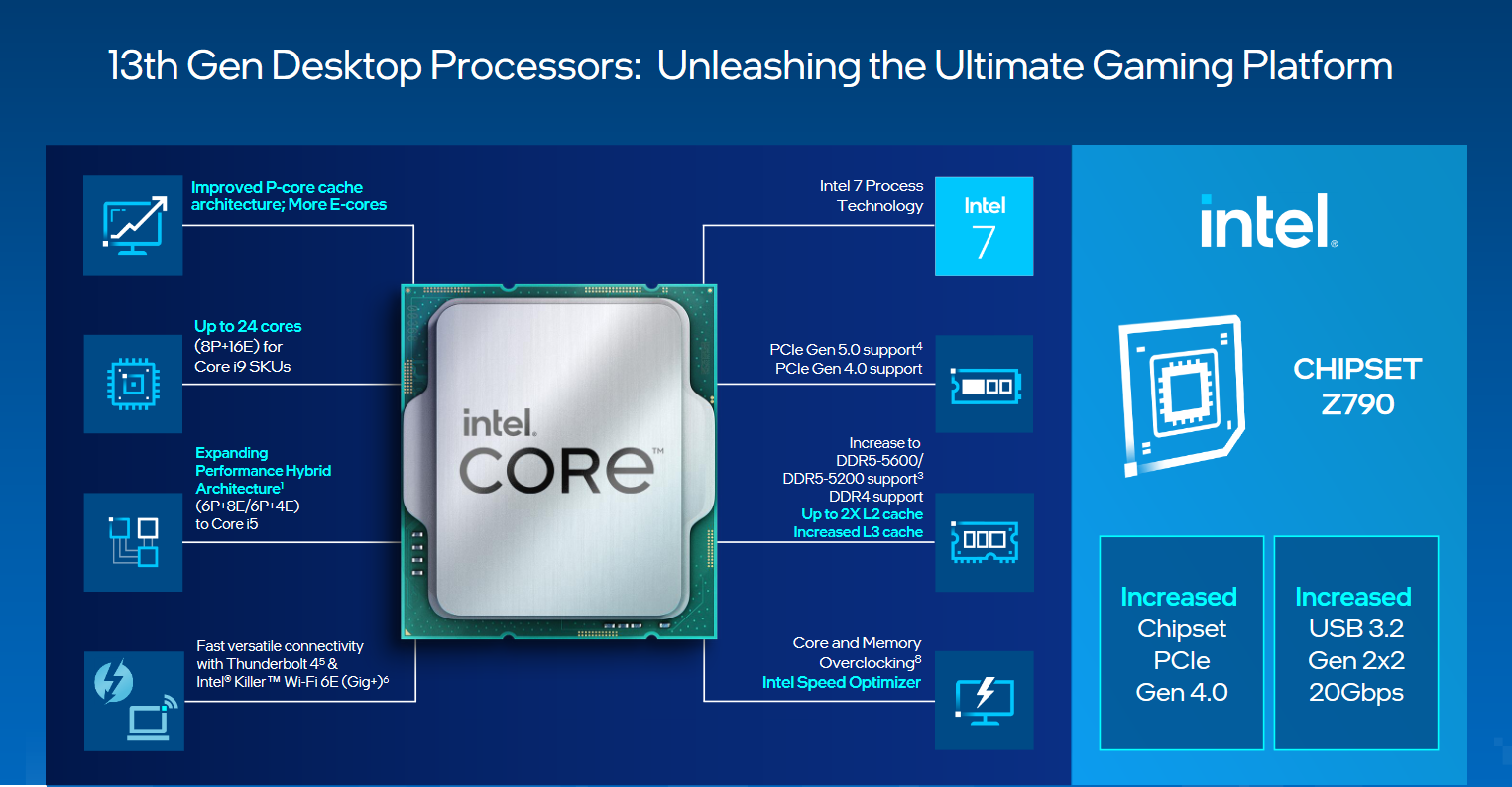 1. Guia Completo: Como Escolher o Processador Intel Ideal para Você
2. Desvendando os Sufixos dos Processadores Intel: K