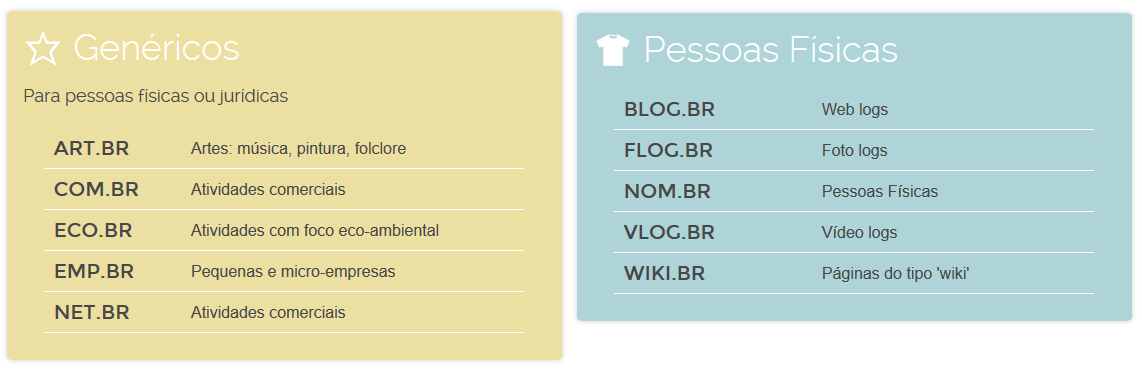 domínio .com ou .com.br