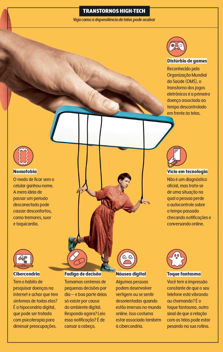 1. Engenharia Social: O Guia Completo para Entender e Se Proteger
2. Phishing